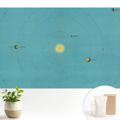 Tapeta s retro harmonickým vzorom slnečnej sústavy